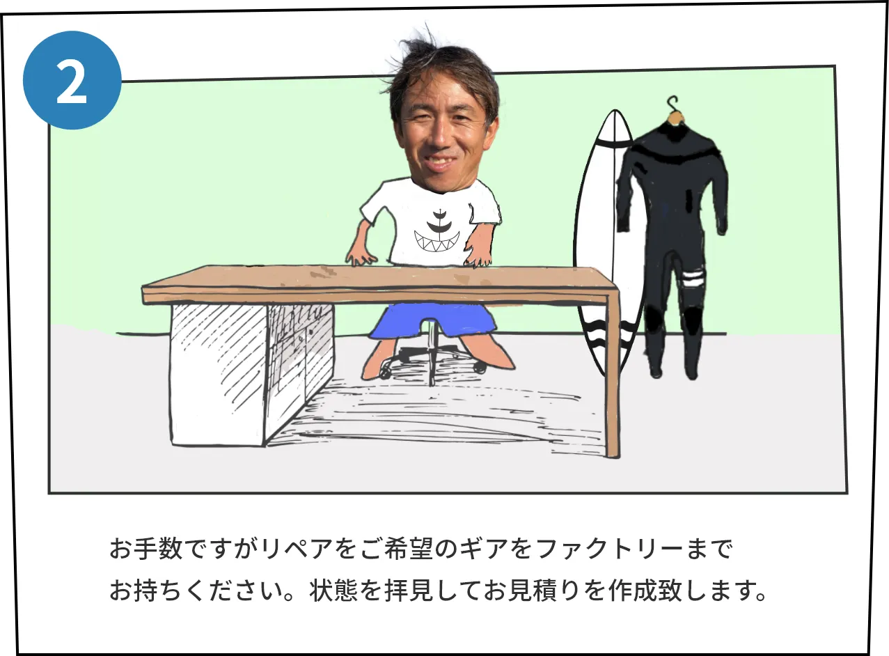 お手数ですがリペアをご希望のギアをファクトリーまでお持ちください。状態を拝見してお見積りを作成致します。